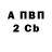 Метадон VHQ Max Bondarev